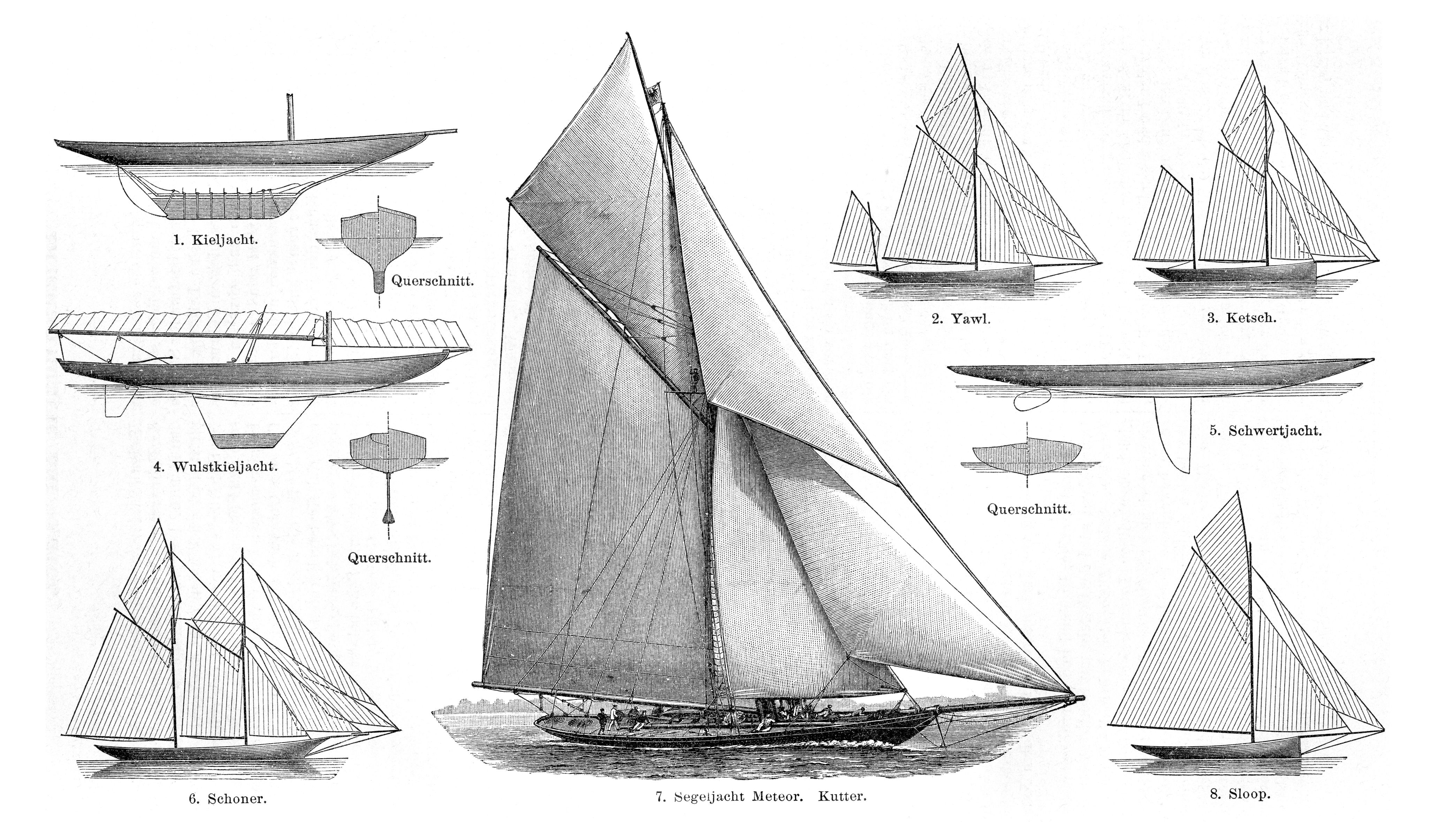 Sailing Glossary: 50 Terms Every Sailor Should Know