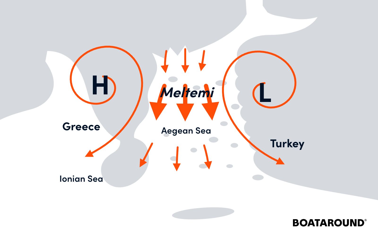 Zdjęcie 7: schemat wiatru meltemi
