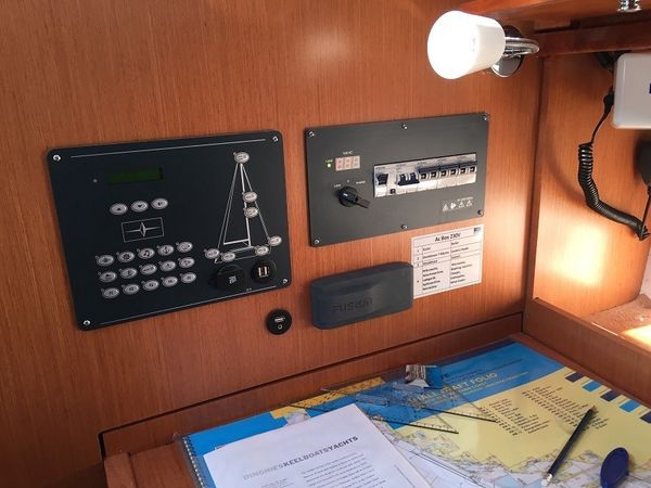 Bavaria Cruiser 37 | Whiff