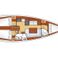 Beneteau Oceanis 41 | Slunicko