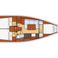 Beneteau Oceanis 38 | Felina