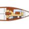 Beneteau Oceanis 35 | Vendy