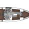 Bavaria Cruiser 37 | Sursulapitschi