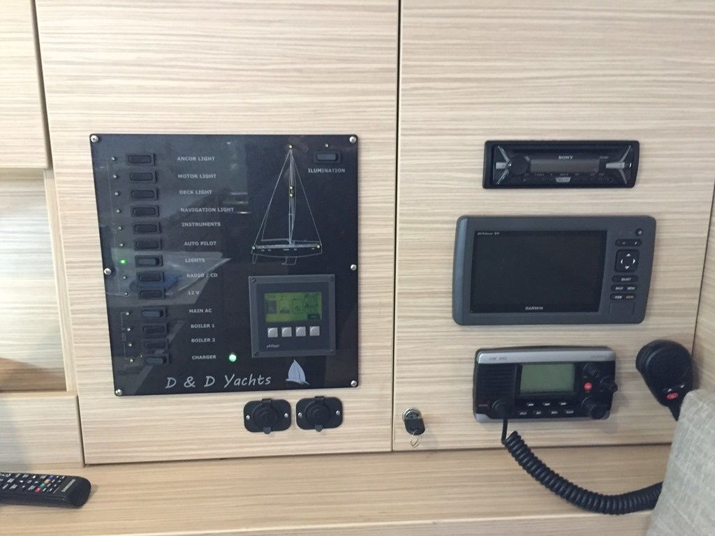 D and D Kufner 54 | Brombonero