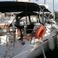 Beneteau Oceanis 31 | Trizonia