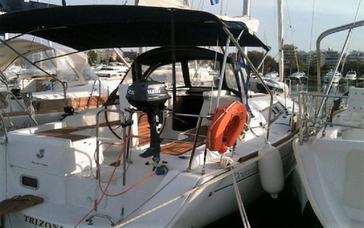 Beneteau Oceanis 31 | Trizonia