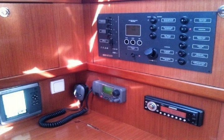 Beneteau Oceanis 31 | Trizonia