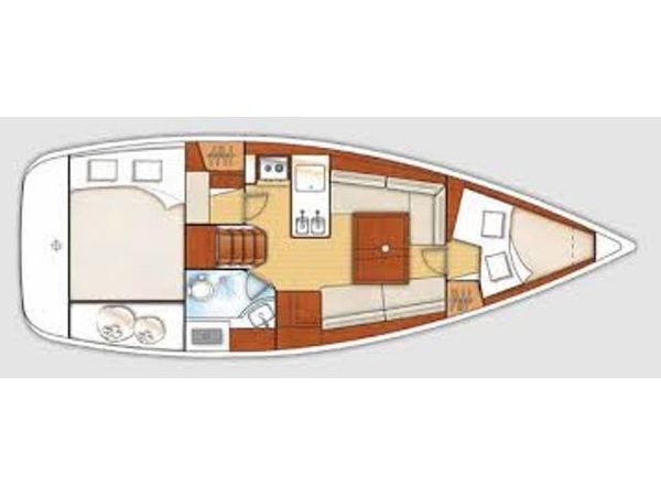 Beneteau Oceanis 31 | Trizonia