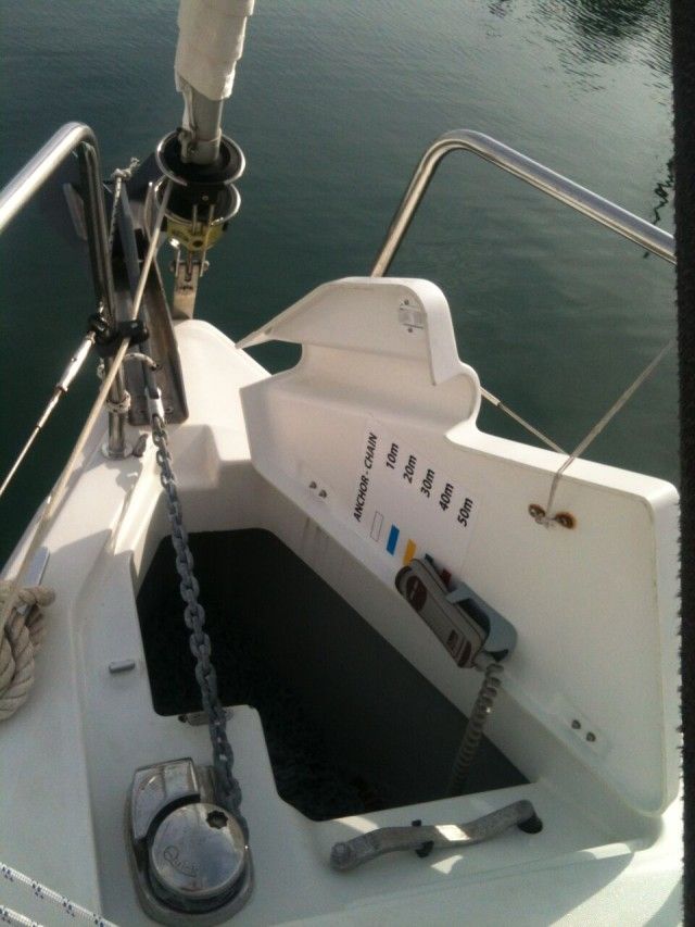 Beneteau Oceanis 31 | Trizonia