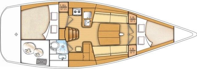 Beneteau First 35 | Leo
