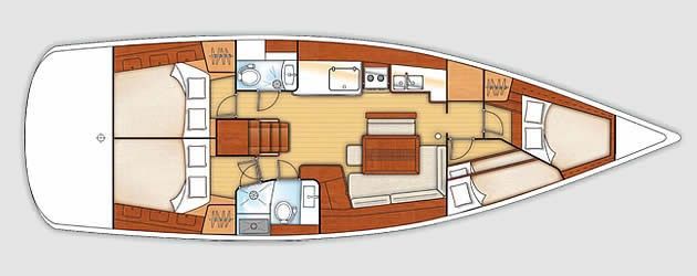 Beneteau Oceanis 46 | Miha