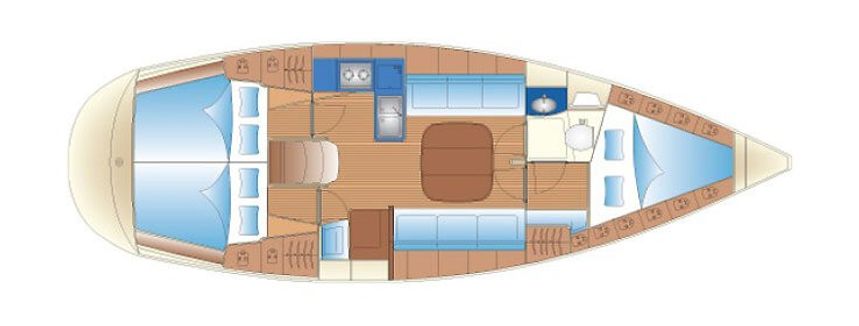Bavaria Cruiser 36 | Mala Tonka