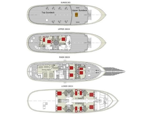 Gulet 135 | Cesarica