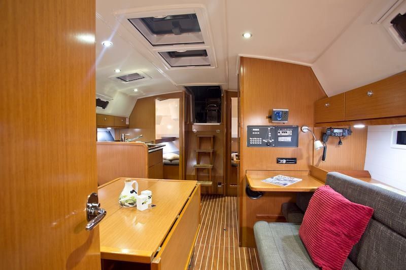 Bavaria Cruiser 36 | Mystic
