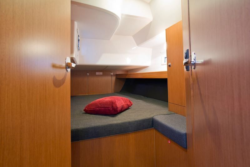 Bavaria Cruiser 46 | Avatar