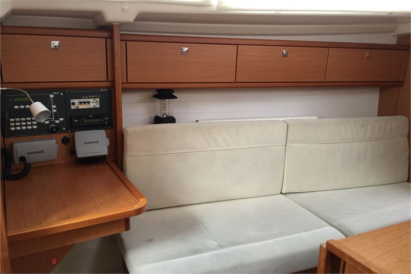 Bavaria Cruiser 33 | Bianca