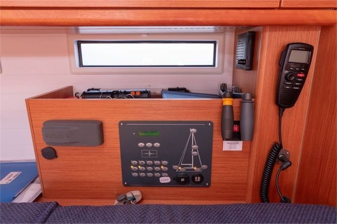 Bavaria Cruiser 46 | Annu