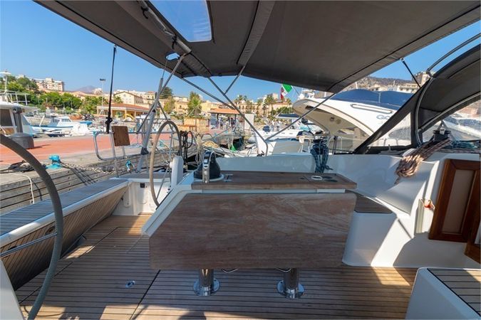 Bavaria Cruiser 46 | Annu