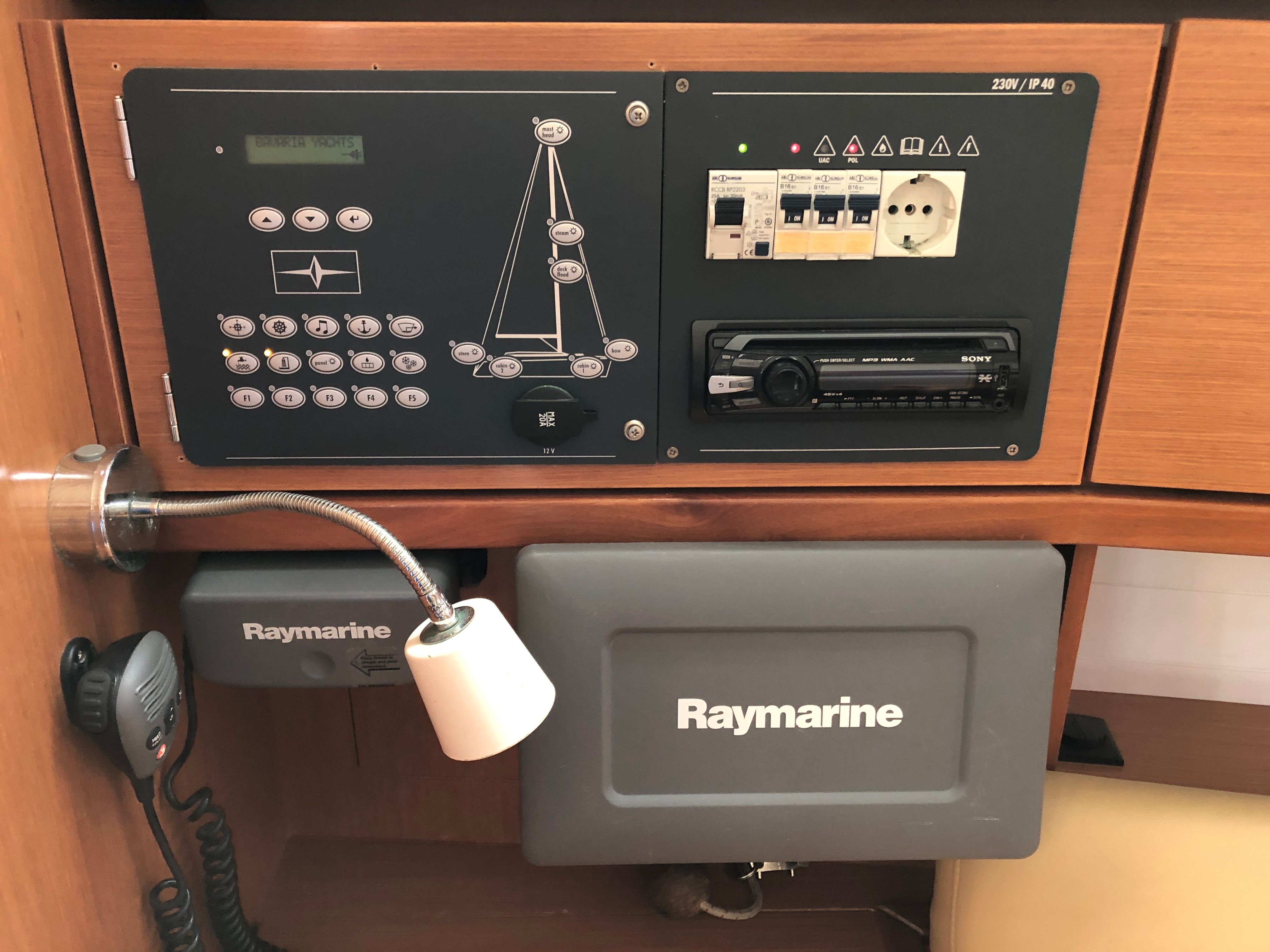 Bavaria Cruiser 32 | Izar