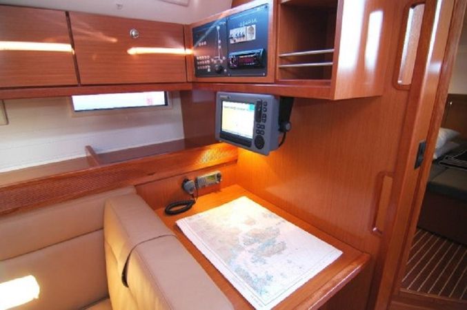 Bavaria Cruiser 45 | Hydra