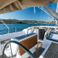 Dufour 412 | Gavi