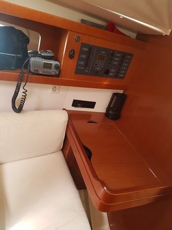 Beneteau Oceanis 34 | Christiana