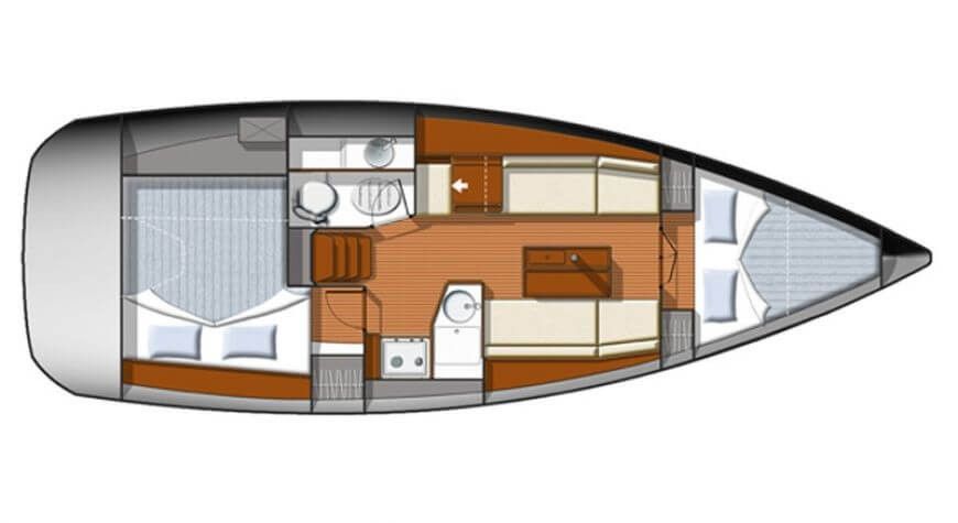 Jeanneau Sun Odyssey 33i | Carry On