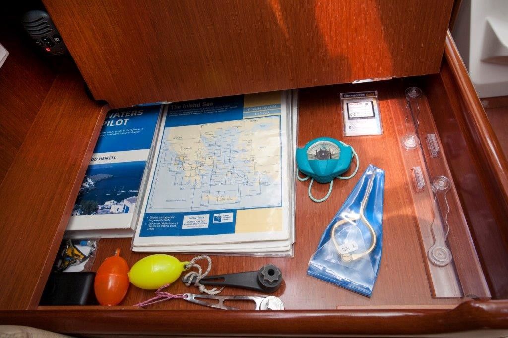 Beneteau Oceanis 31 | Moody Blues