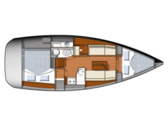 Jeanneau Sun Odyssey 33 | Kiki kiss