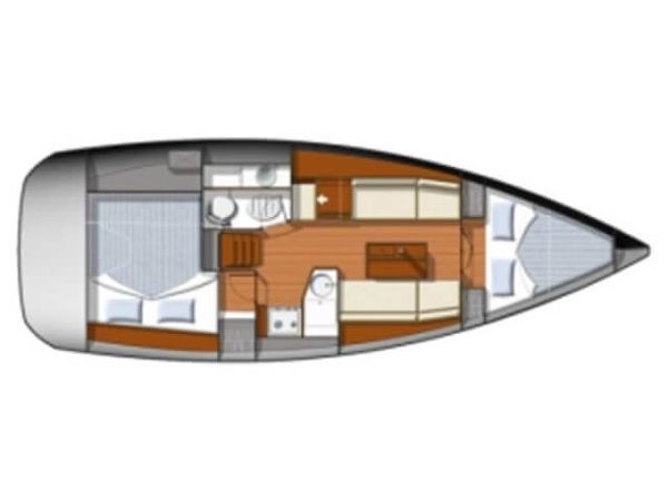Jeanneau Sun Odyssey 33 | Kiki kiss