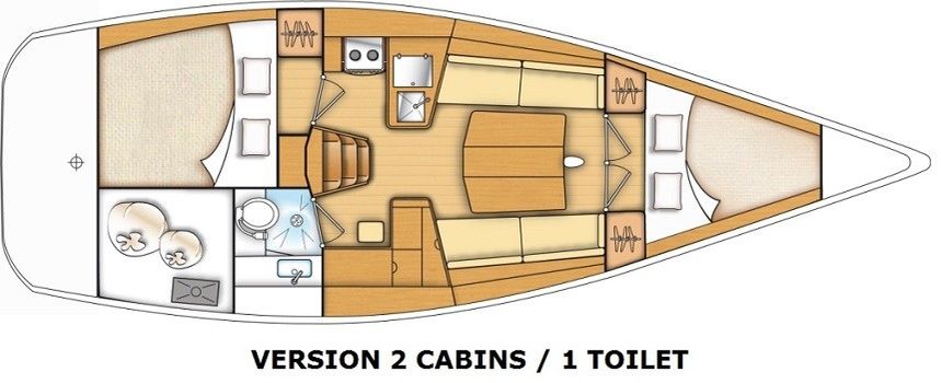Beneteau First 35 | Thetis