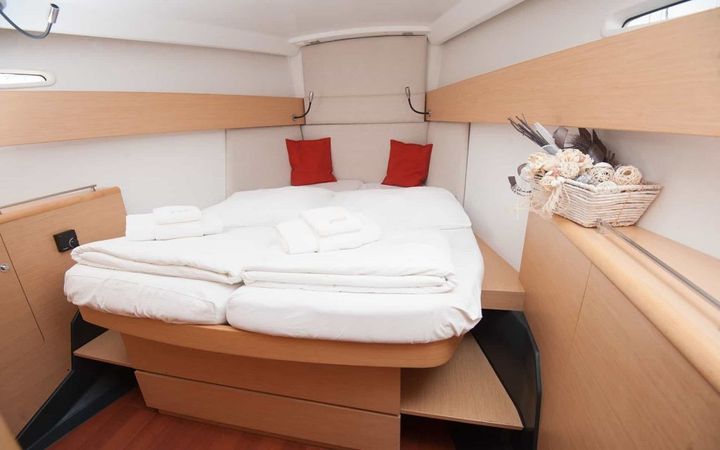 Beneteau First 45 | Charybdis