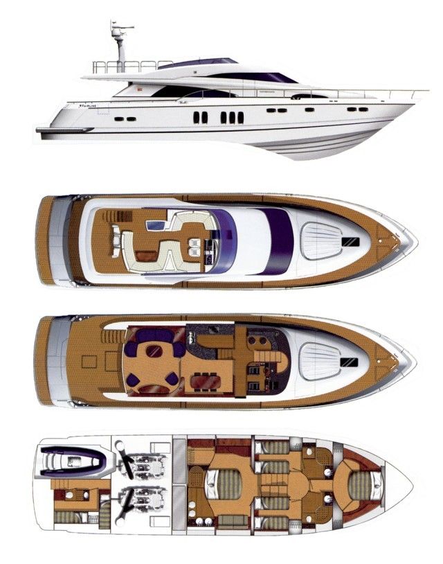 Fairline 75 | Cozmo  3