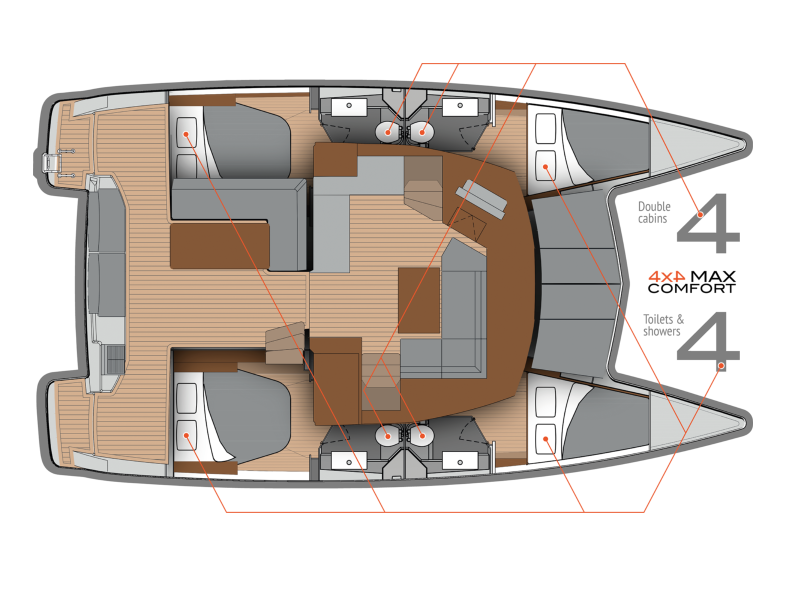 Fountaine Pajot Lucia 40 | Mawimbi