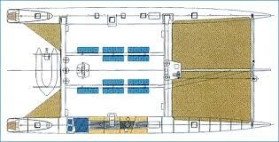 Fountaine Pajot Taiti 75 | Magic 2