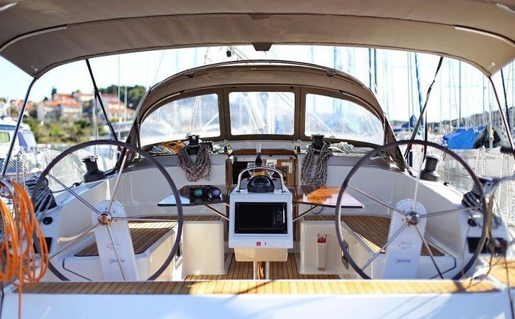 Bavaria Cruiser 46 | Viribus Unitis
