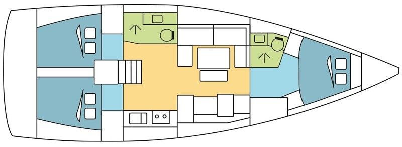 Dufour 412 | Barbuda