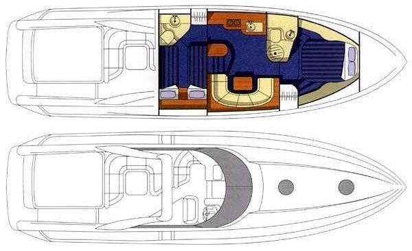 Sunseeker 47 | Astute