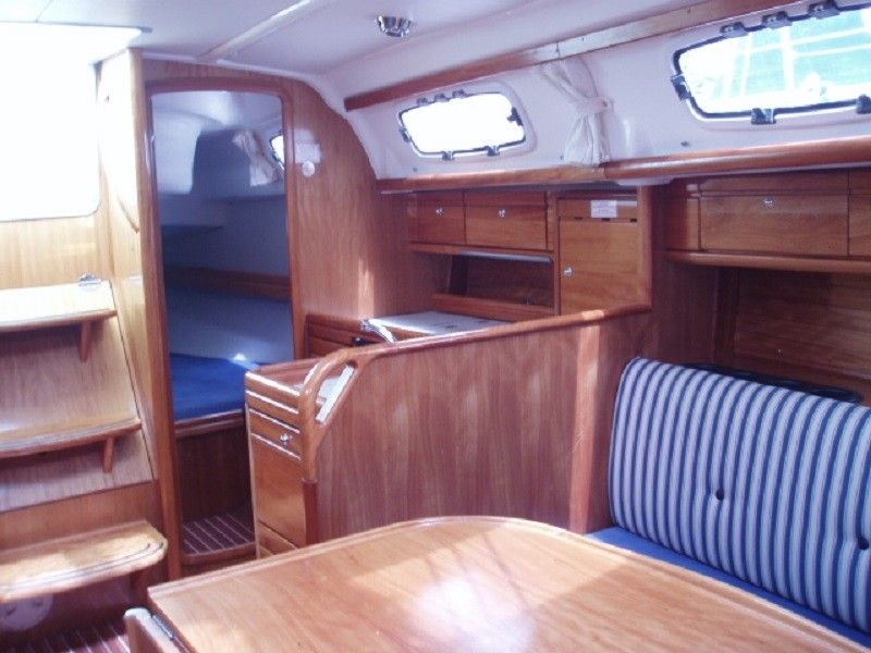 Bavaria Cruiser 33 | Konstantinos8