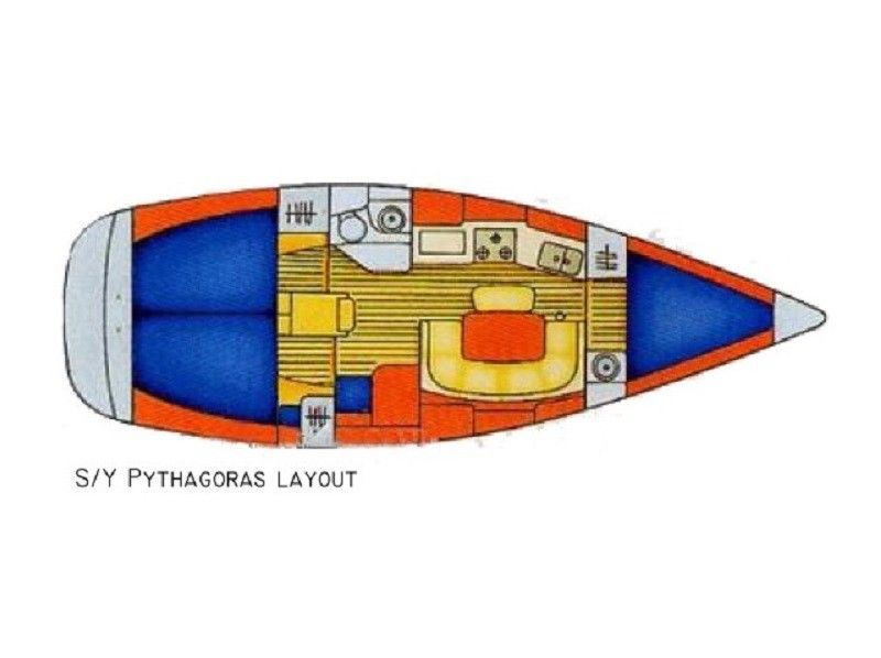 Jeanneau Sun Odyssey 36 | Pythagoras