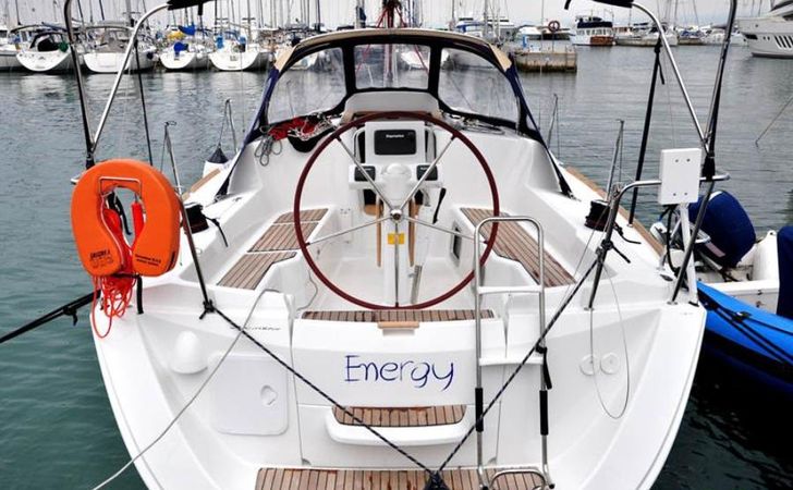 Jeanneau Sun Odyssey 33 | Energy