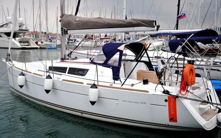 Jeanneau Sun Odyssey 33 | Energy