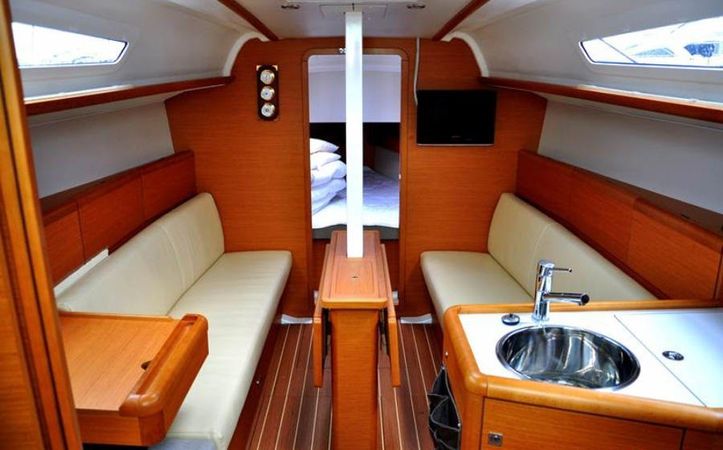 Jeanneau Sun Odyssey 33 | Energy