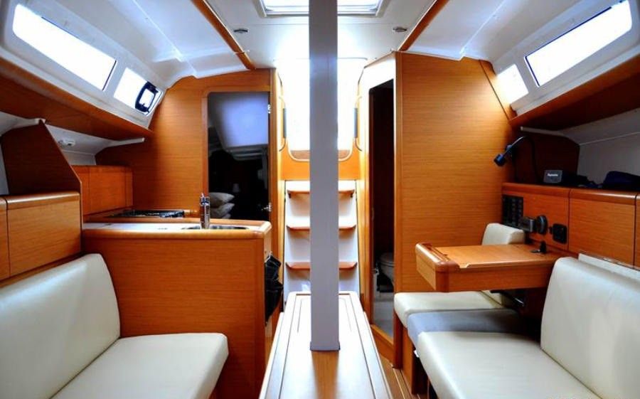 Jeanneau Sun Odyssey 33 | Energy