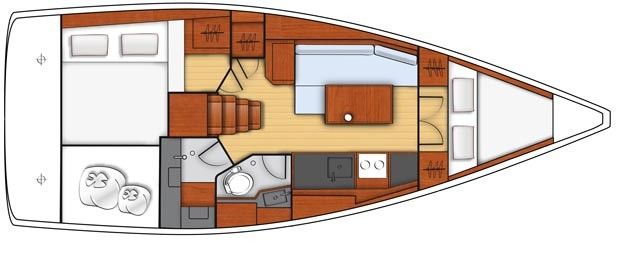 Beneteau Oceanis 35 | Big Blue