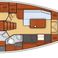 Beneteau Oceanis 35 | Big Blue