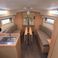 Beneteau Oceanis 35 | Big Blue