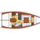 Beneteau Oceanis 34 | Mamma Mia