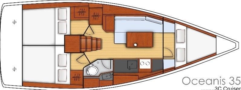 Beneteau Oceanis 35 | Lampuga