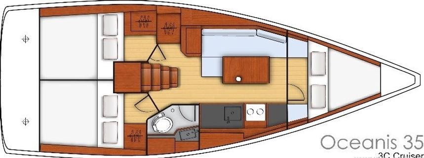 Beneteau Oceanis 35 | Lampuga